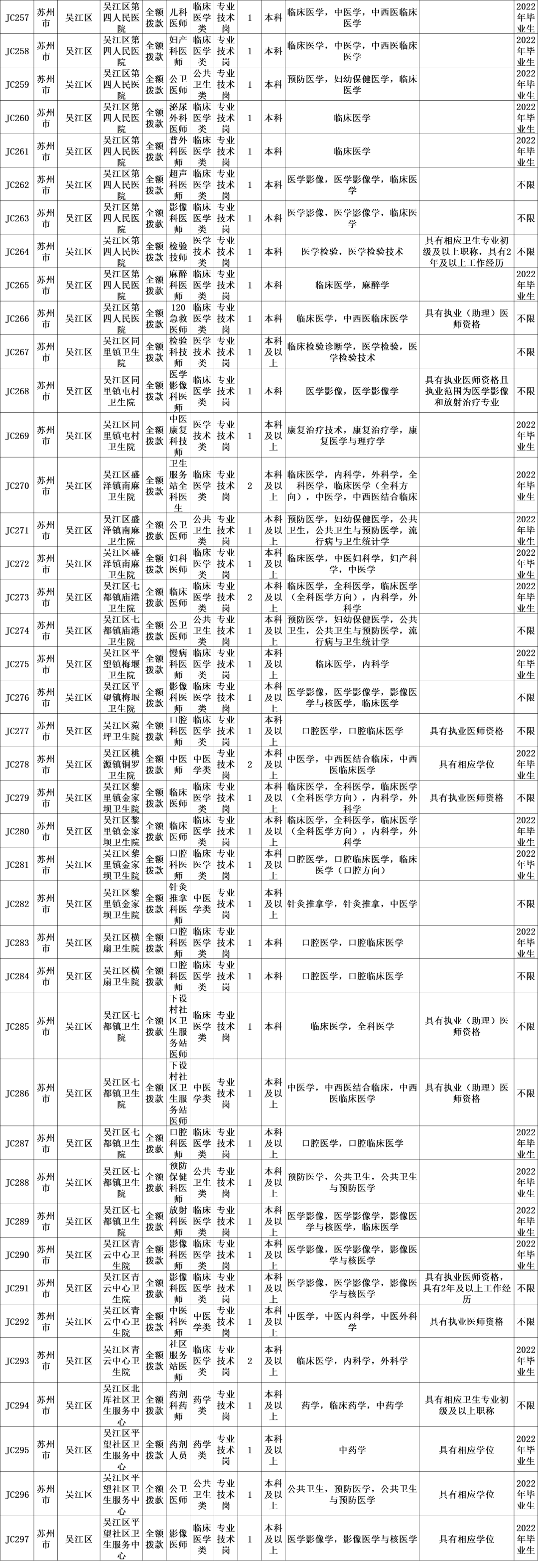 吴江人力资源市场最新招聘动态深度剖析