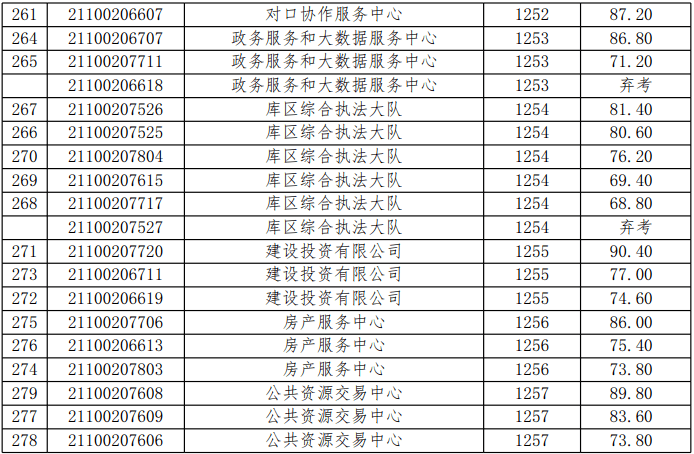 淅川县最新招工信息汇总