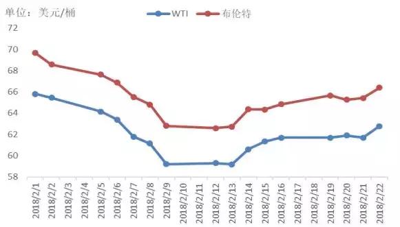 第511页