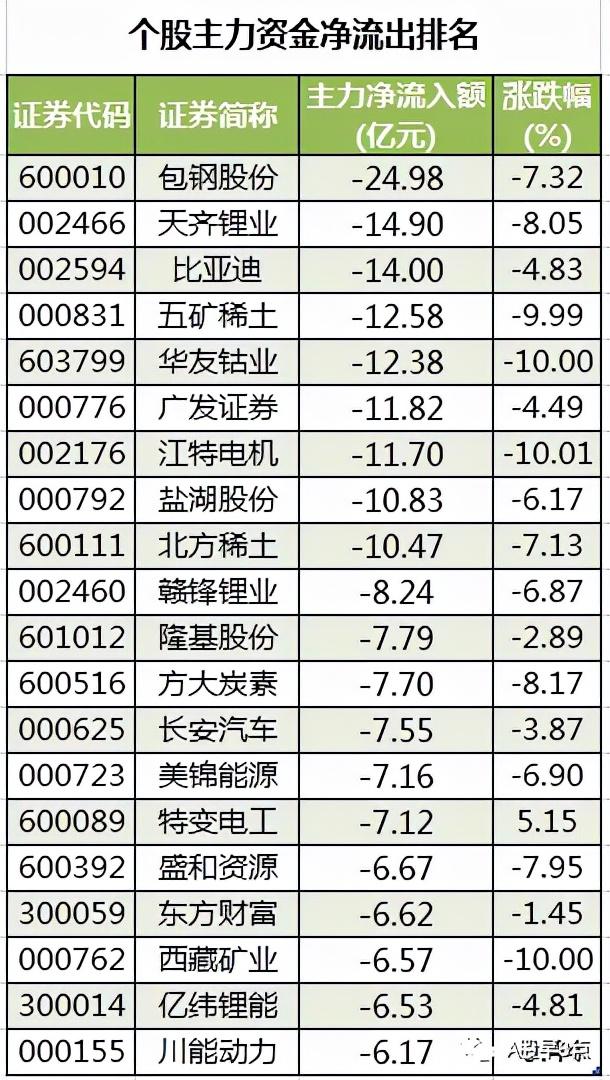 比亚迪股市动态更新与市场走势深度解析