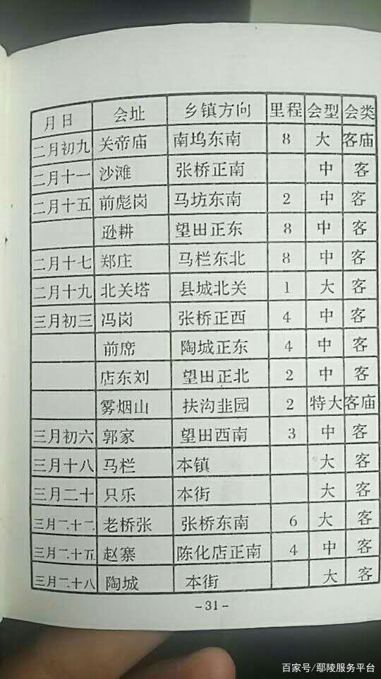 没有钓到 第22页