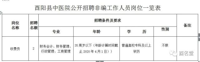 酉阳在线招聘，工作生活两不误，双休福利享不停，职业与生活双丰收