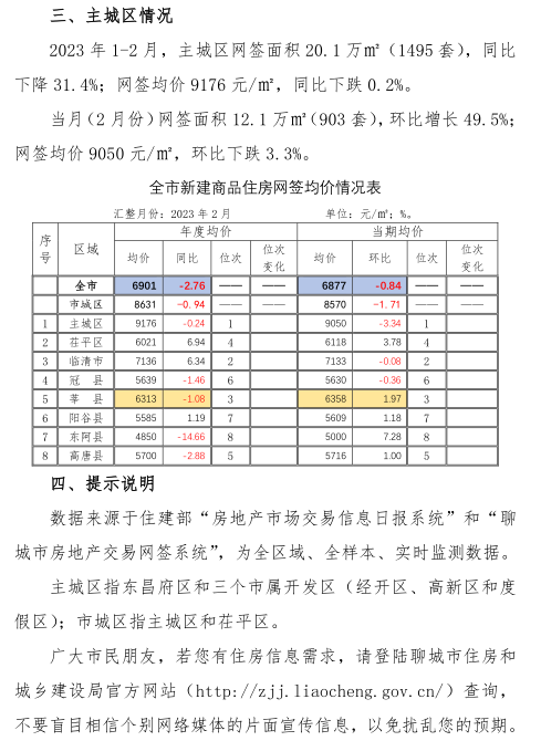 我也 第22页