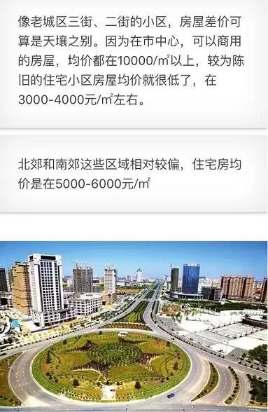 兰考县2017年房价走势深度解析