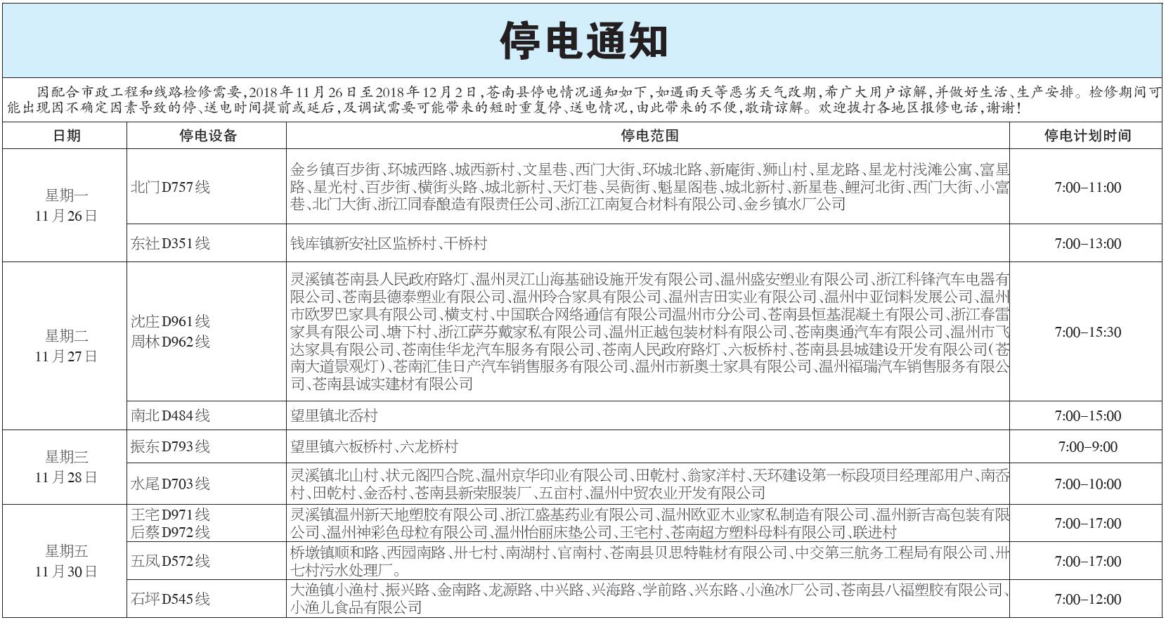 重庆最新停电通知公告发布