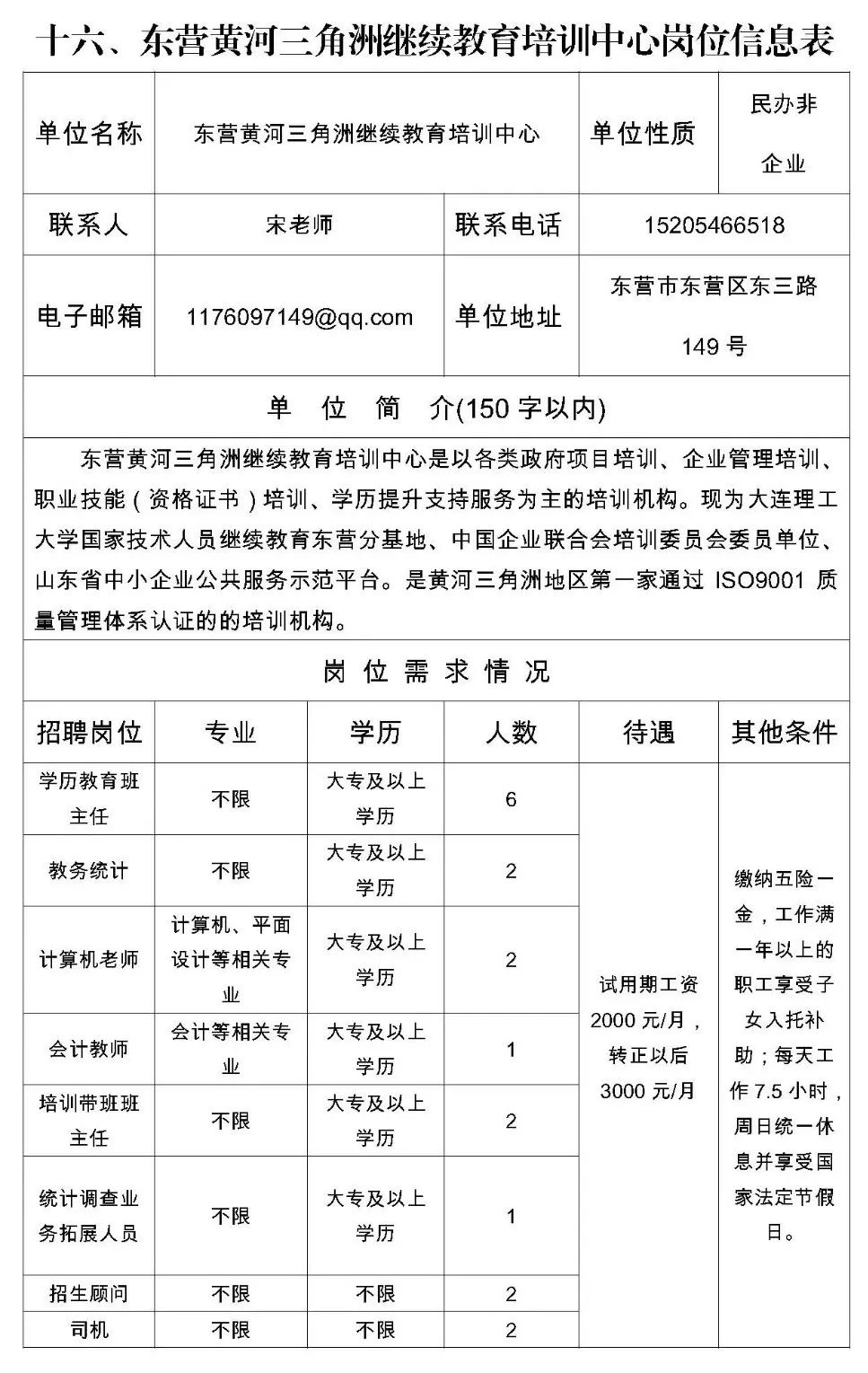 东营最新招聘动态揭秘，把握最新工作机遇