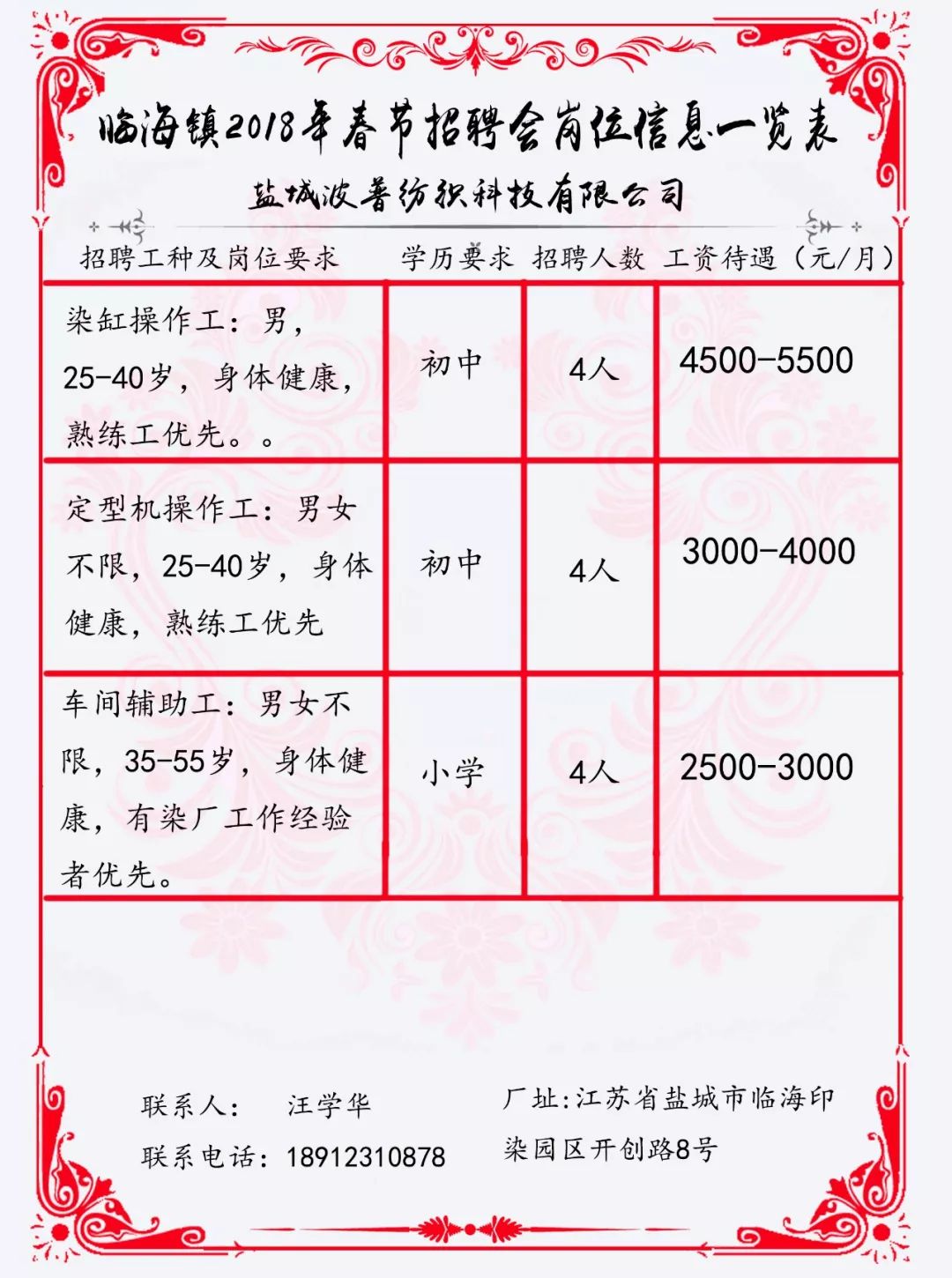 临海最新招工信息全面解析