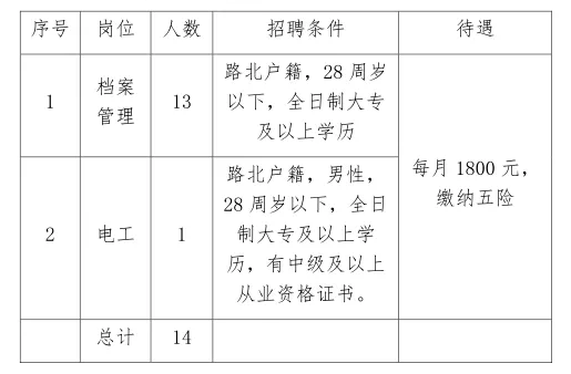 迁安最新招聘信息概览及分析（2017年更新）