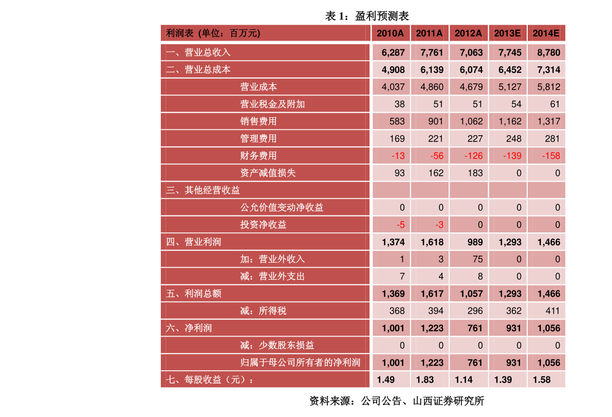 黑磷最新消息2017，前沿科技新领域探索揭秘