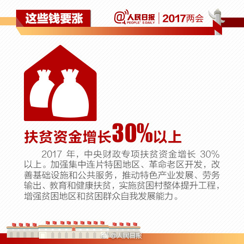 国家最新政策2017，引领未来发展的新篇章开启