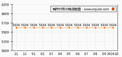 王米价格最新行情今日深度解析