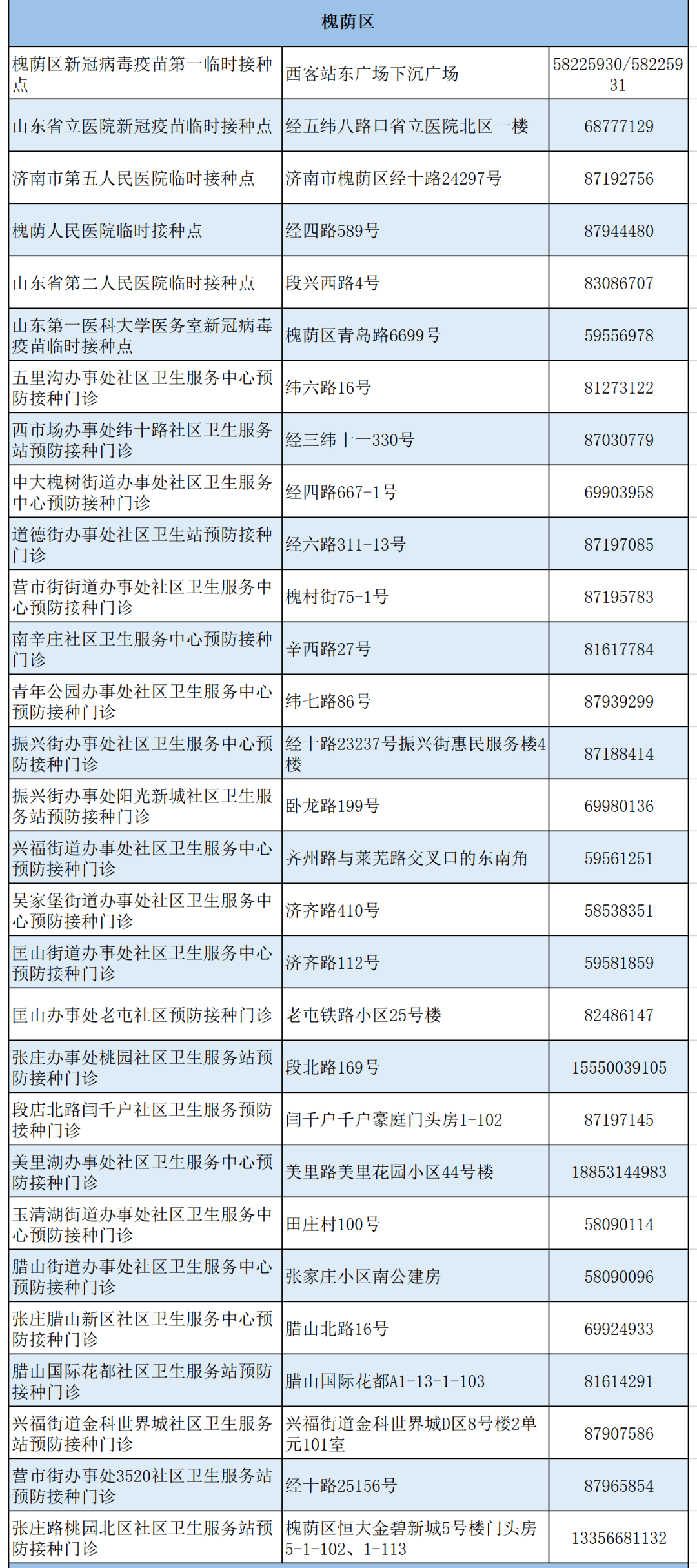 信宜明湖商场招聘启事发布