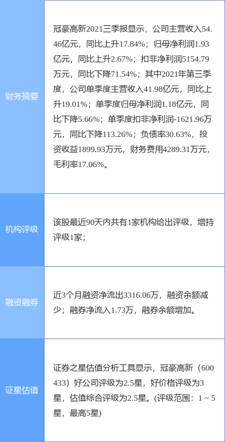 冠豪高新重组计划启动，企业架构重塑迎新篇章