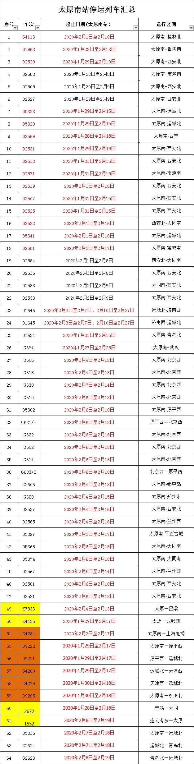 宝鸡最新导购招聘信息汇总