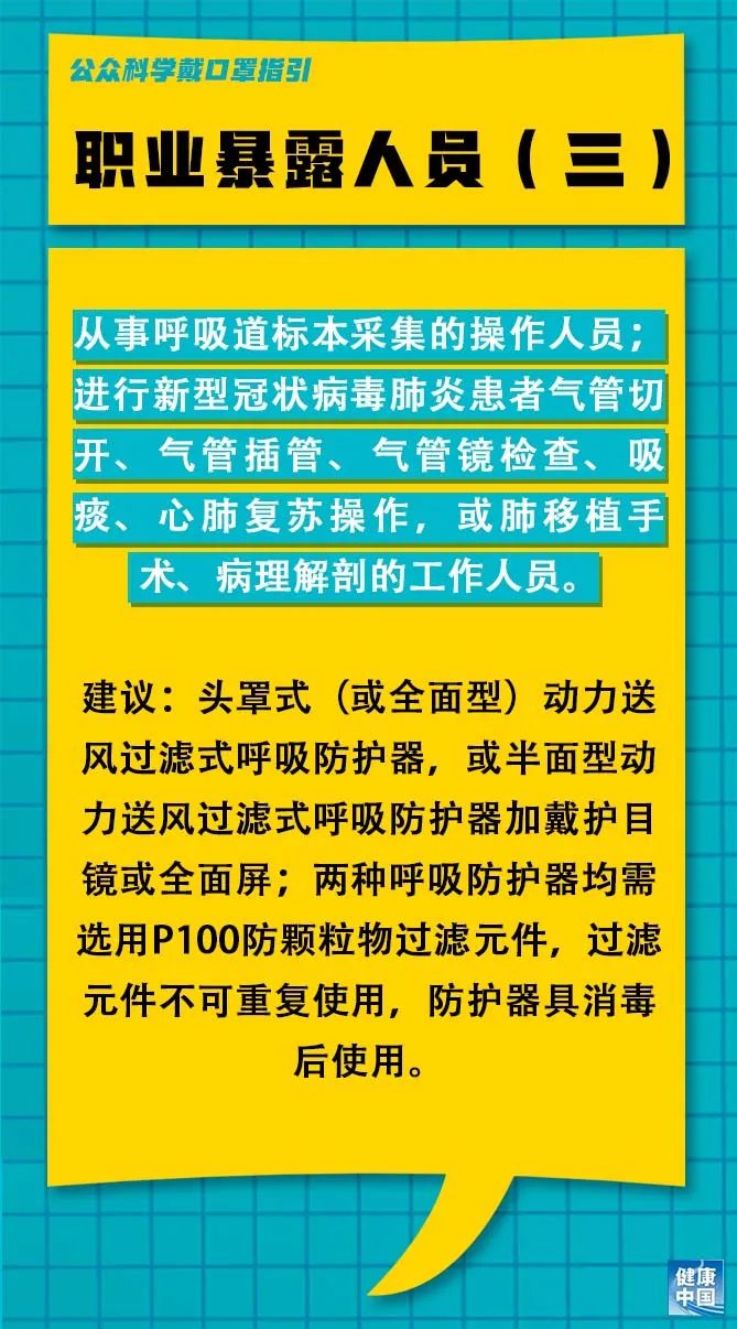 冠县最新兼职招聘信息总览