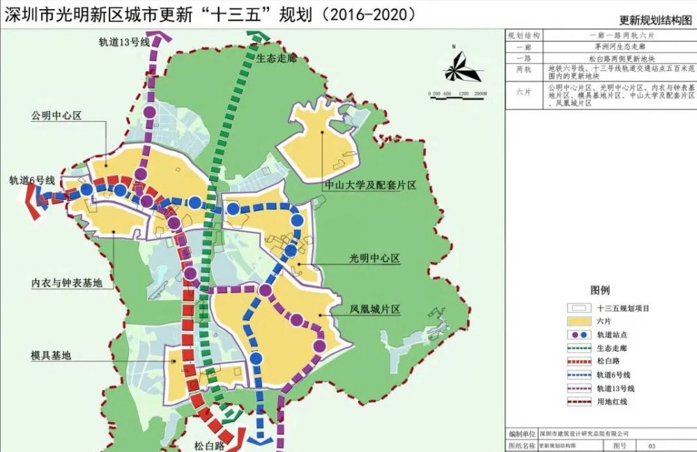 光明新区未来繁荣蓝图揭秘，最新规划图一览