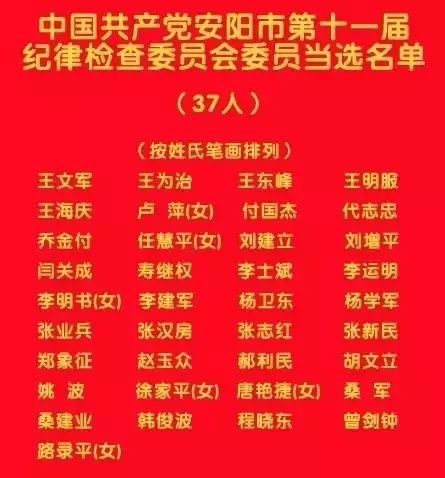 安阳市干部公示最新动态，深化公开透明，助力地方治理现代化进程