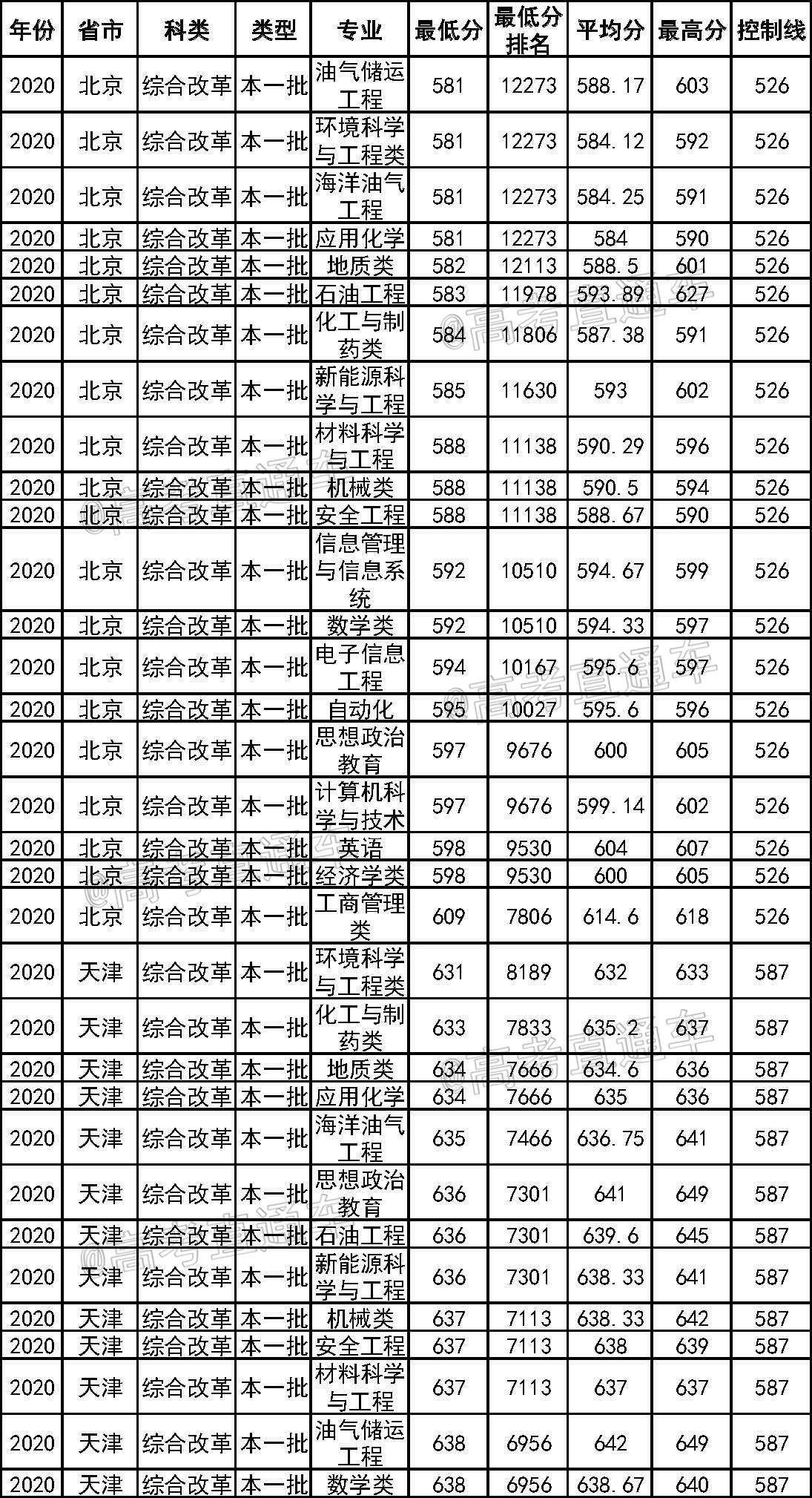 最新公司章程探讨与实施案例，XXXX公司XXXX年修订详解