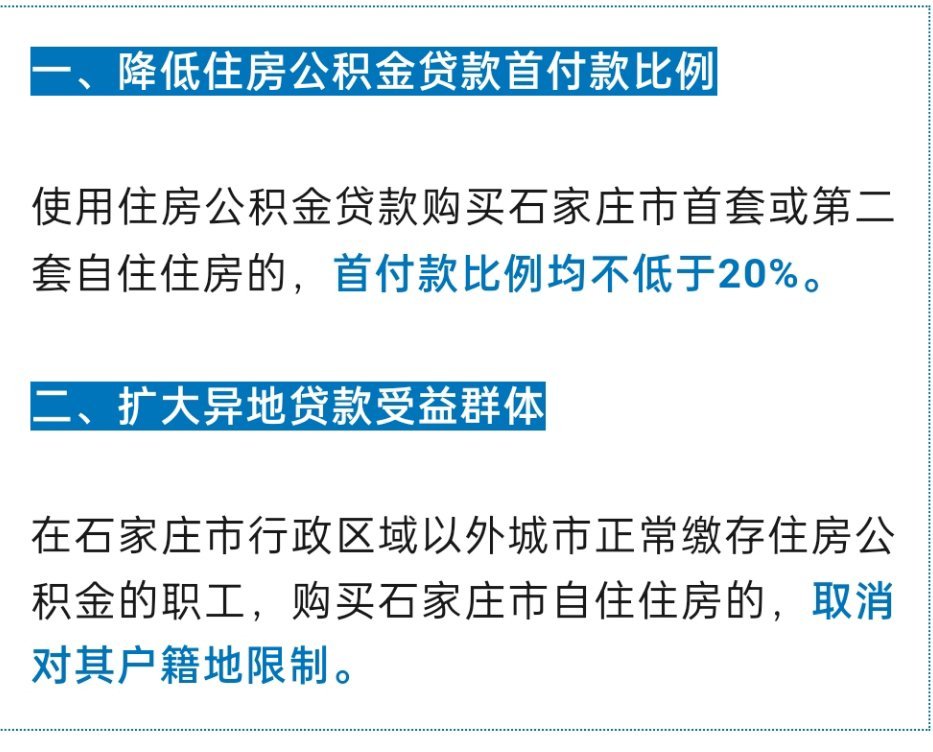 石家庄楼市最新新闻动态深度解析