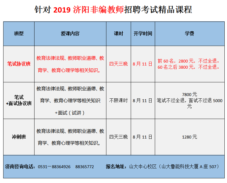 济阳幼师最新招聘信息与职业前景展望概览