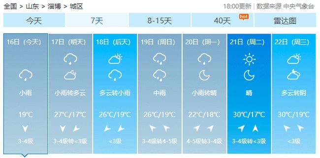 淄博最新天气预报概览