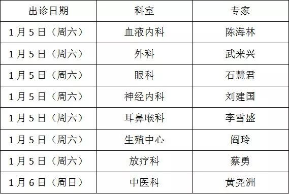 武安最新招聘信息总览