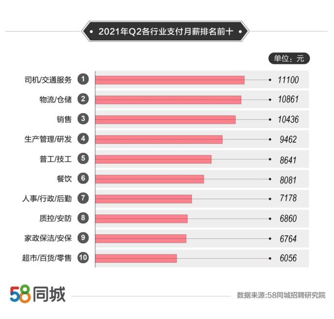 东莞最新木工招聘信息及行业趋势深度解析