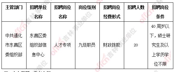 通化最新招聘动态与就业市场深度解析，48小时招聘动态报告及市场趋势分析