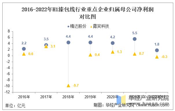 2024年11月11日 第2页