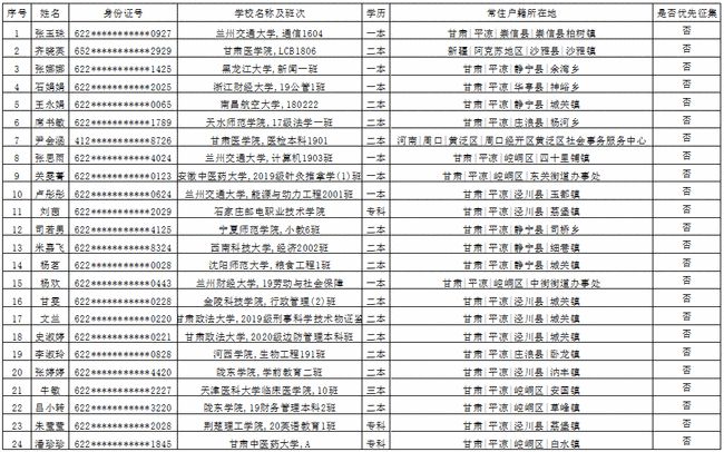 2024年11月12日 第24页