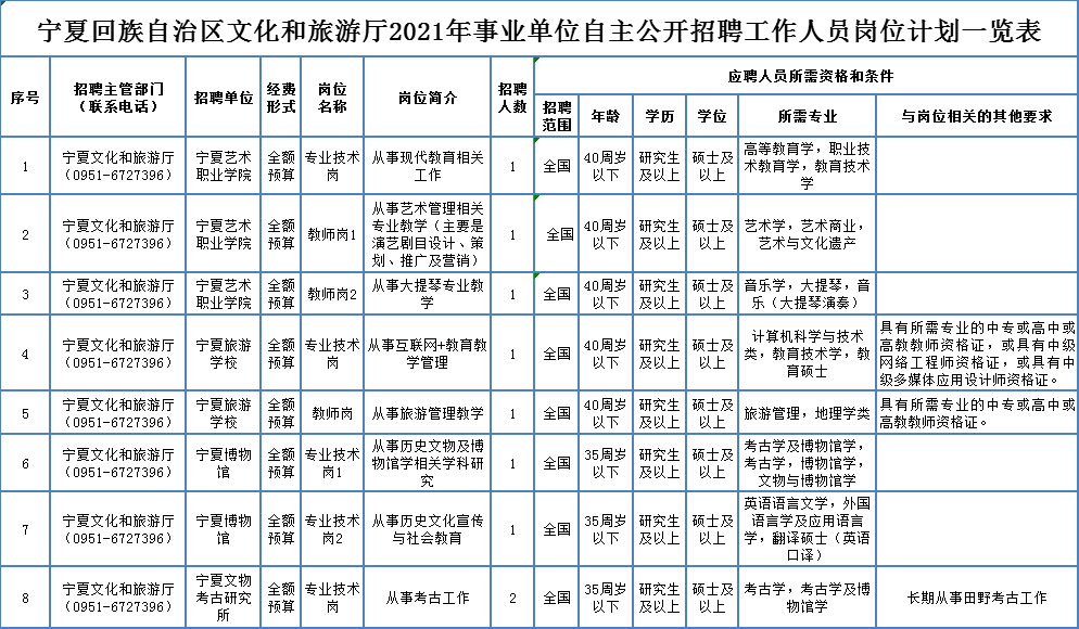 鄱阳之窗招聘司机启事，寻找合适的驾驶人才