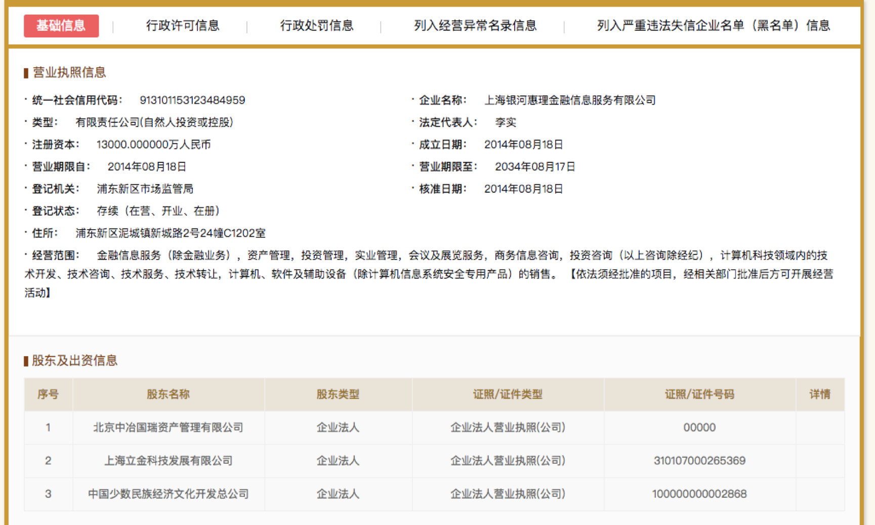 国金宝最新消息全面解读与分析