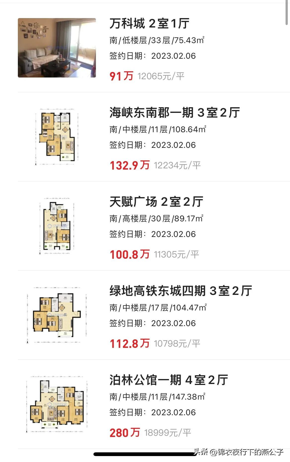 徐州橡树湾最新房价走势及分析