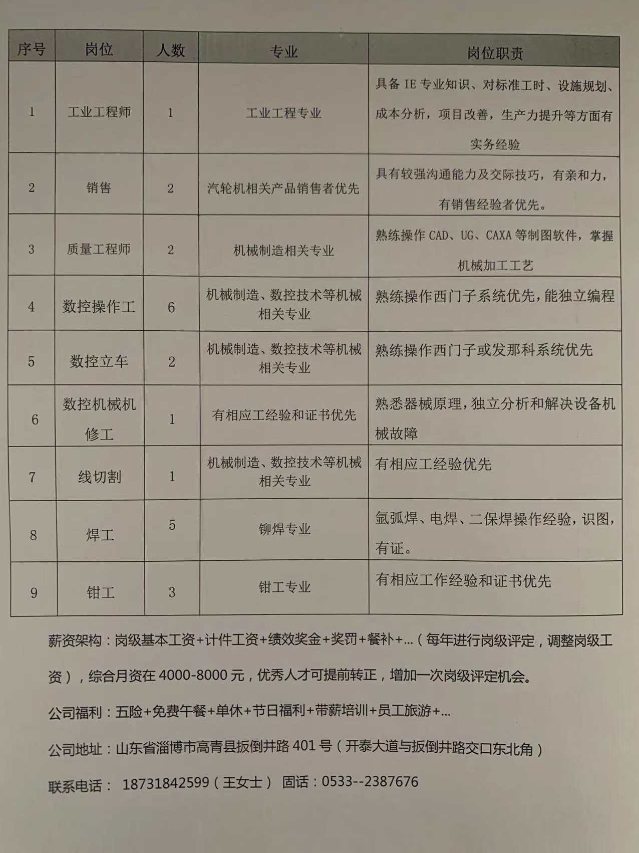 最新机刀工招聘信息全面解析