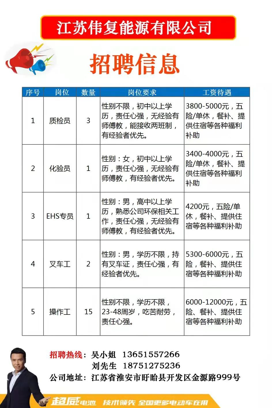 镇海化工招聘动态更新与职业机会深度探讨