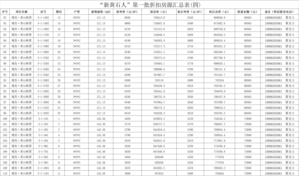 黄石最新价格概览，资源、市场与价值交汇点分析