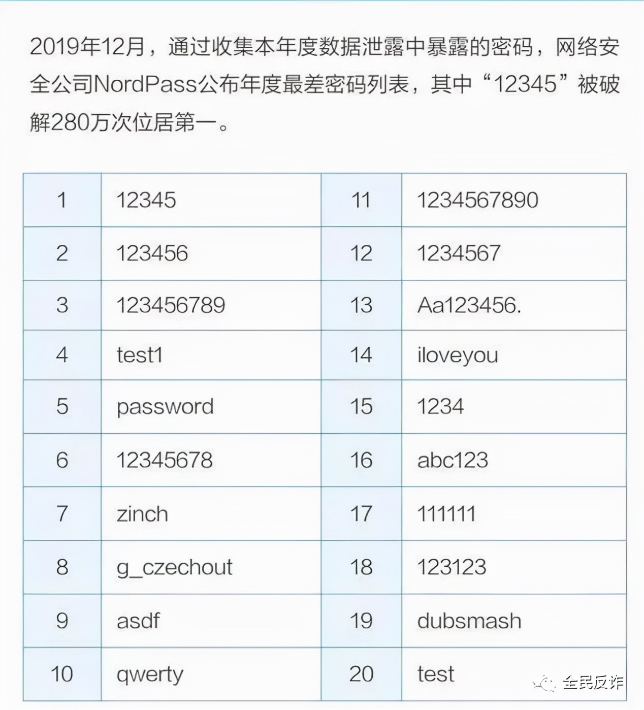 口令码，安全便捷与创新的交汇点探索