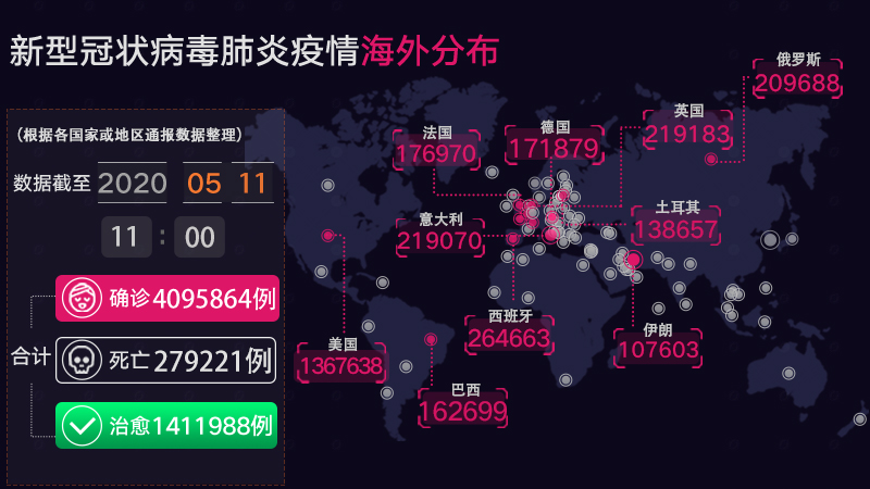 全球疫情动态，病毒最新分布与防控挑战的全球视野分析