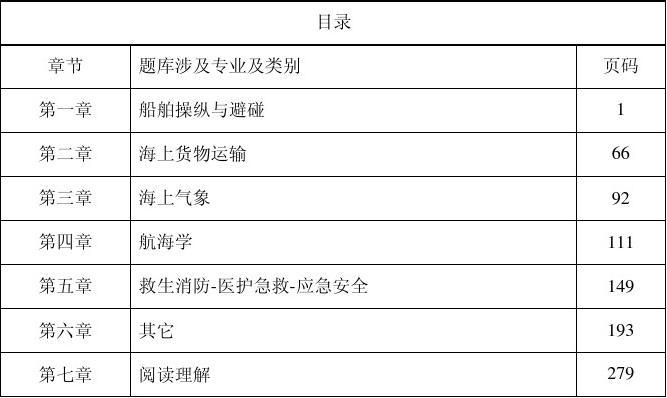 航海题库最新更新，探索海洋知识的最前沿