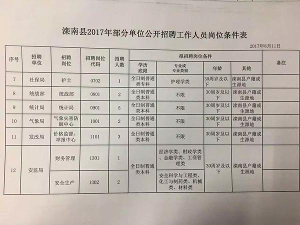 蠡县最新招工动态与就业市场分析