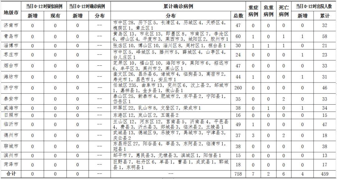 猴最新菜场，现代集市与传统文化的完美融合