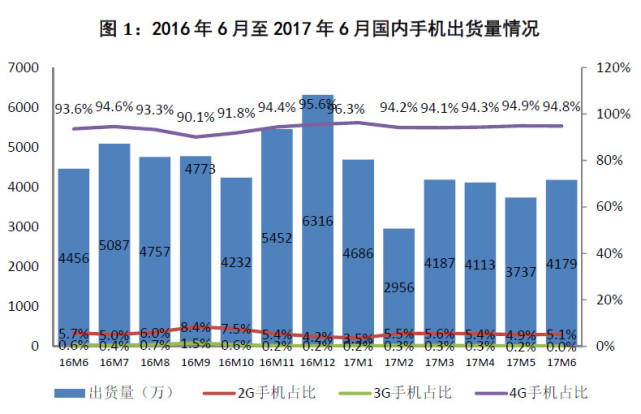 最新科技潮流引领者，新机型重塑行业格局