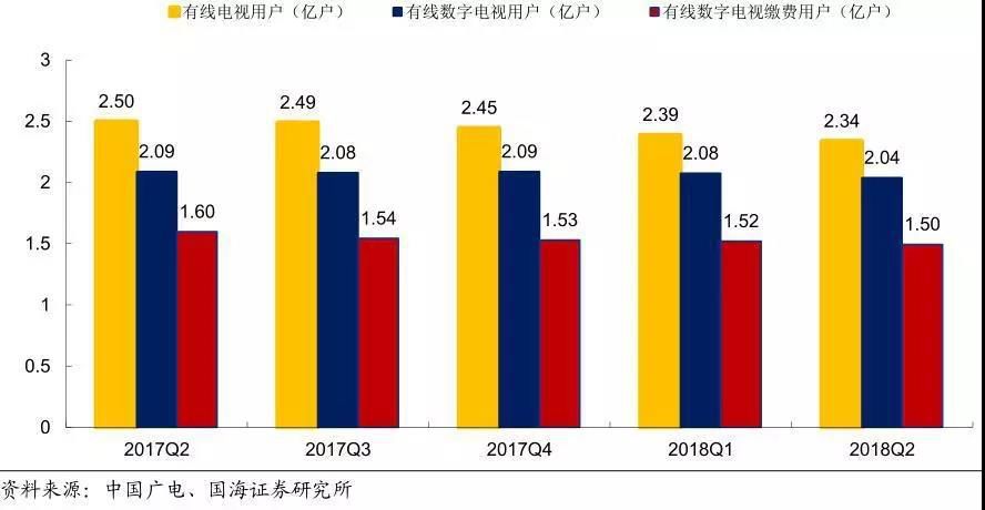 最新媒介策略引领营销新时代革命风潮