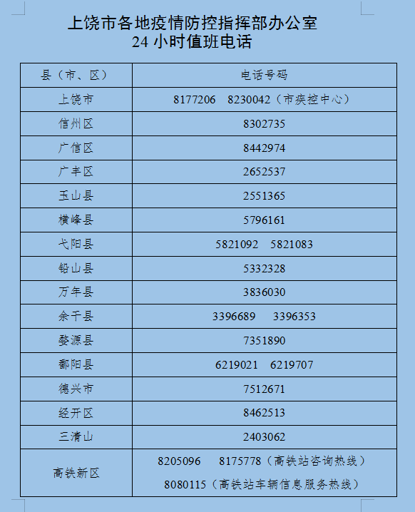 全球抗击新冠病毒最新进展、挑战与疫情上报最新消息概述