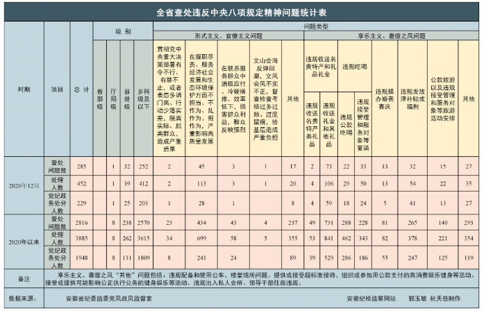 现代社会精神风貌变迁与趋势的最新统计揭示