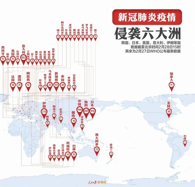 疫情级别最新动态解析