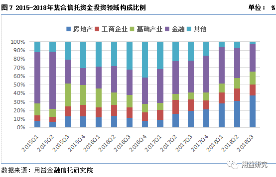 最新监管统计报告，揭示行业趋势与面临的挑战