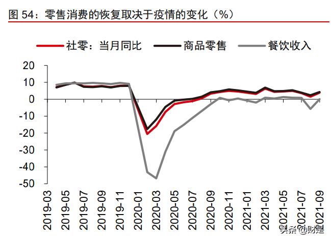 最新通胀利率及其对全球经济产生的冲击波