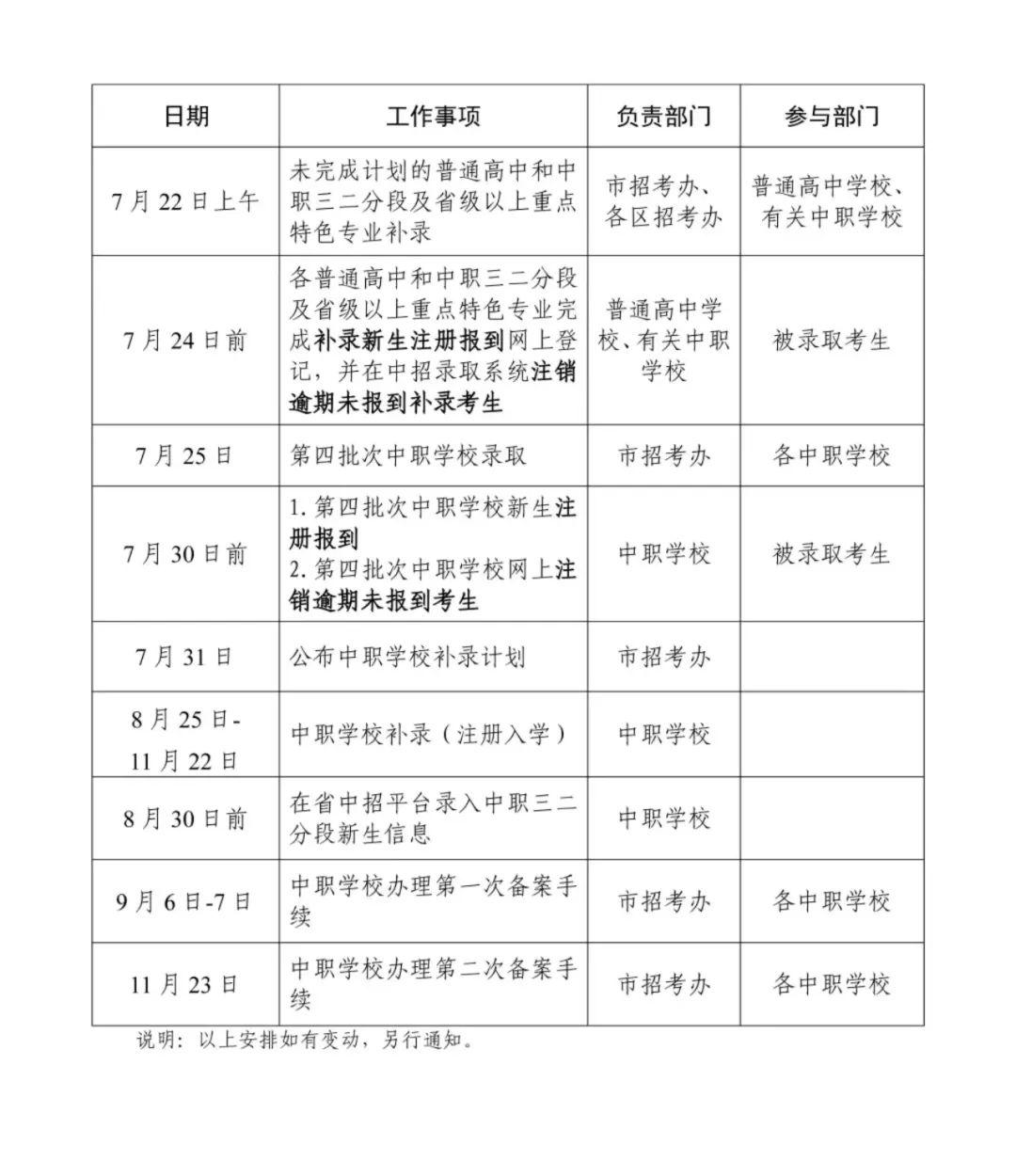 肇庆最新病例，全面防控与公众信心的构建策略