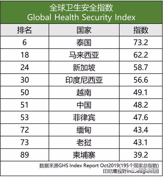 啊的接口 第7页